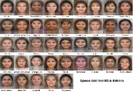 Average faces around the world