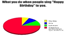 For all those b-day singers